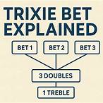 trixie bet explained